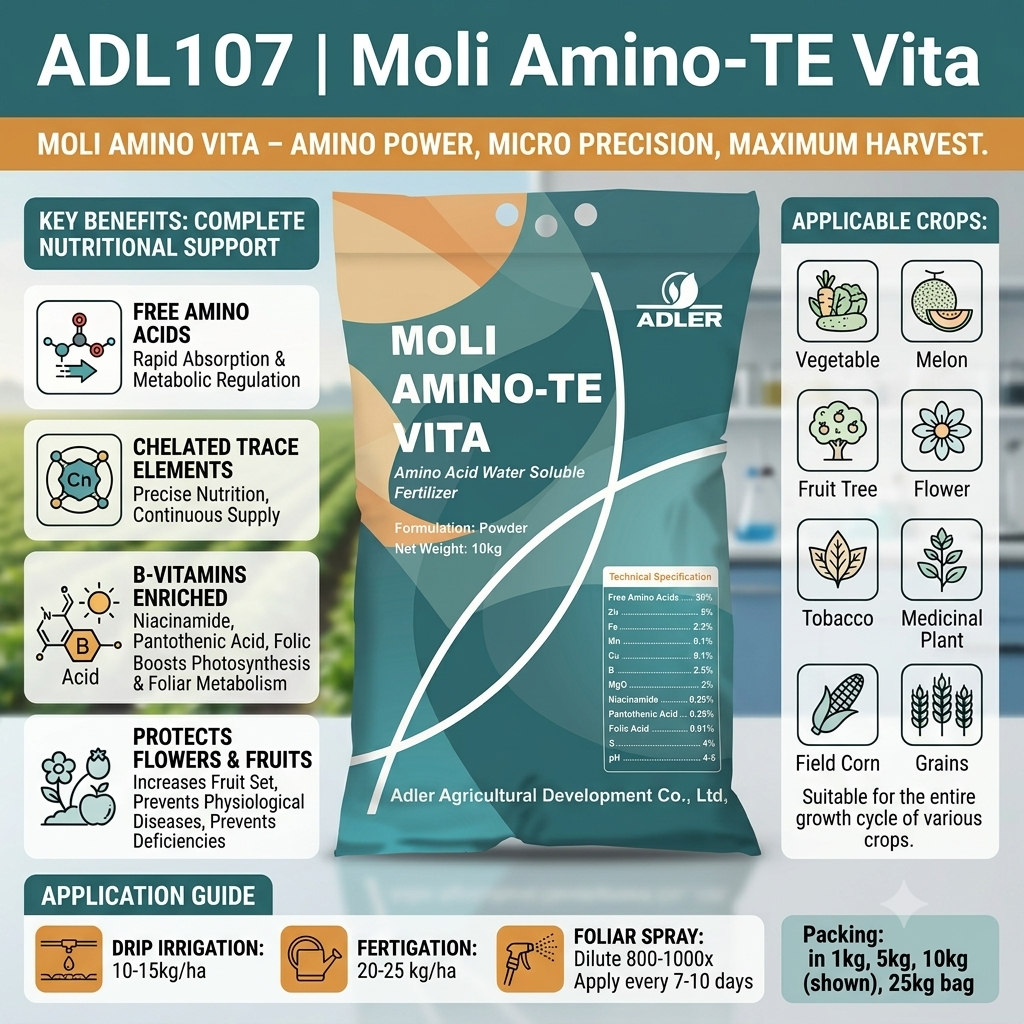 ADL107 Moli Amino-TE Vita - Image 3