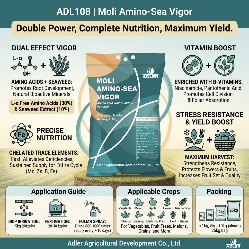ADL108 Moli Amino-Sea Vigor - Image 2
